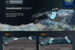 Land Rover Transparent Bonnet transparente Motorhaube unsichtbar Offroad Geländewagen 4x4 Sicherheit Fahrerassistenzsystem