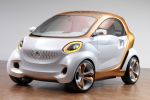 Smart Forvision Concept EV Electric Vehicle Elektroauto BASF OLED Front Seite Ansicht