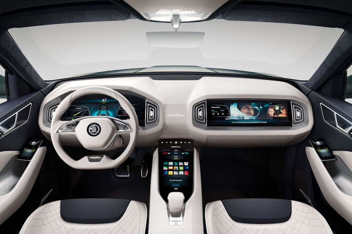 Skoda Vision S Kodiaq Vollgepackt mit Zukunftstechnologien Speed Heads