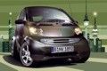 Smart Fortwo Camouflage im Military-Look
