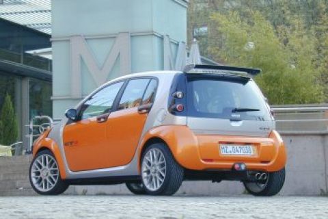 smart gt