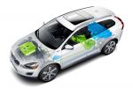Volvo XC60 Plug-in-Hybrid Concept Crossover T8 Vierzylinder Benziner Elektromotor ISG VEA Pure Power Sensus Infotainment Smartphone App